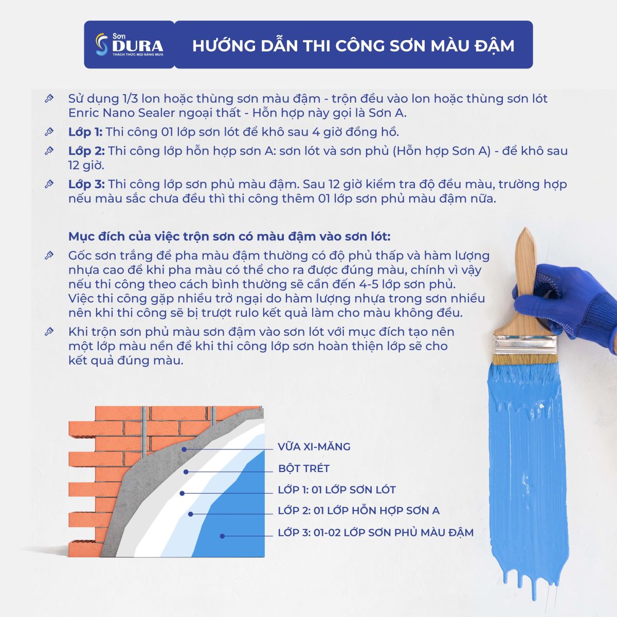 Hướng dẫn thi công sơn màu đậm