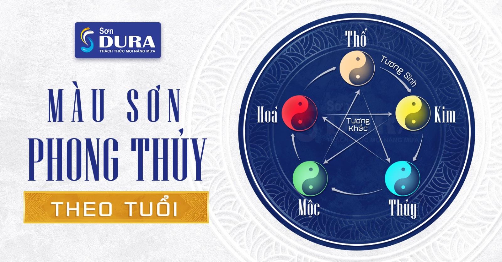 phối màu sơn cho nhà cấp 4 theo phong thuỷ
