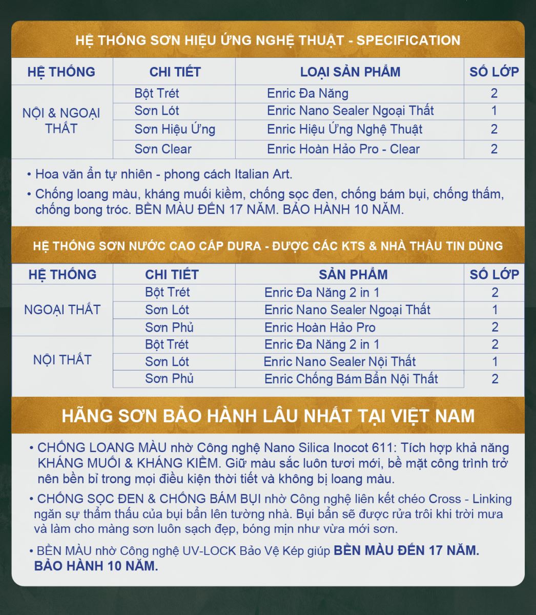 hệ thống sơn hiệu ứng 