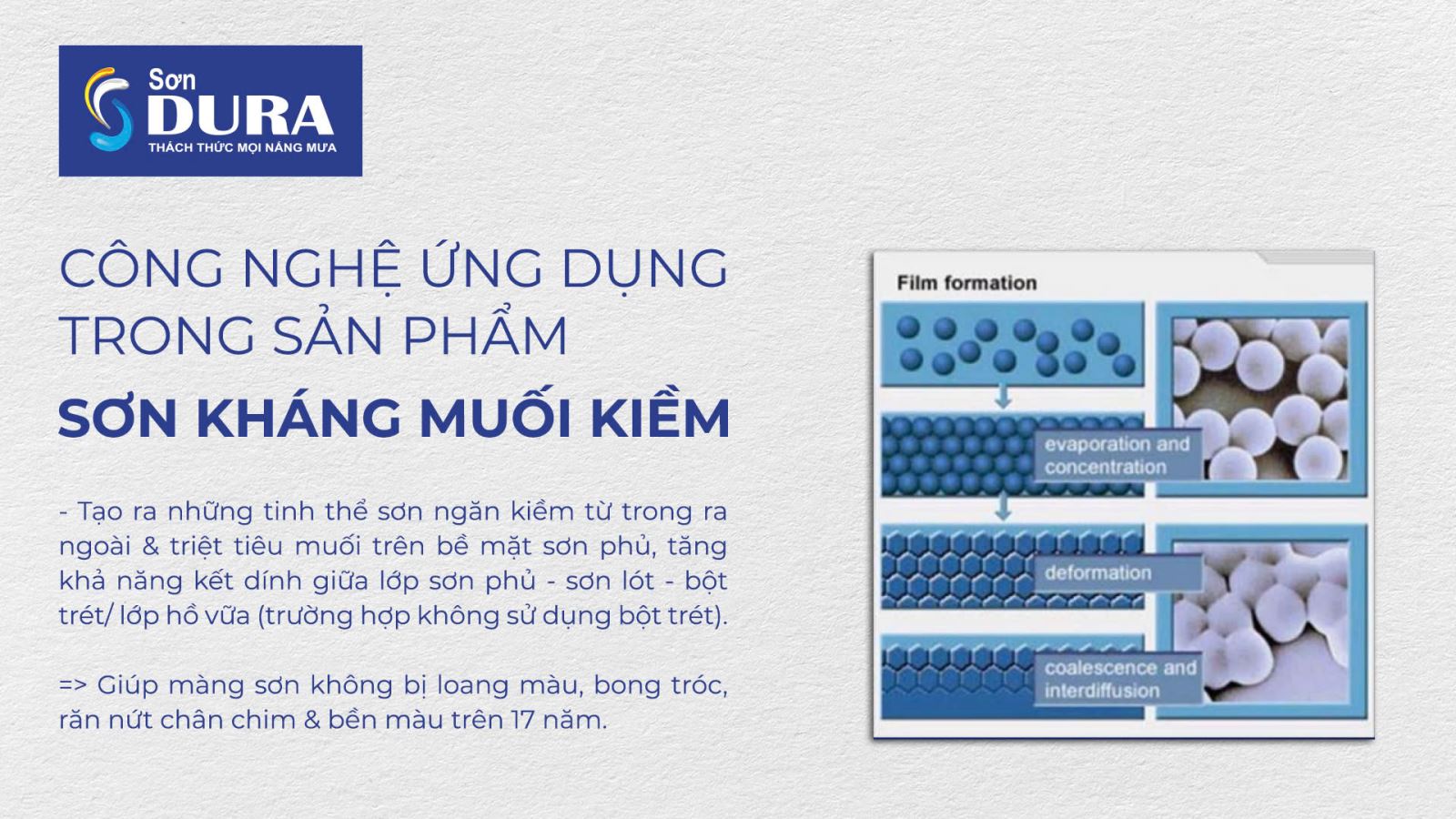 Công nghệ Nano Silica Inocot 611: Chống loang màu và răn nứt chân chim cho sơn tường